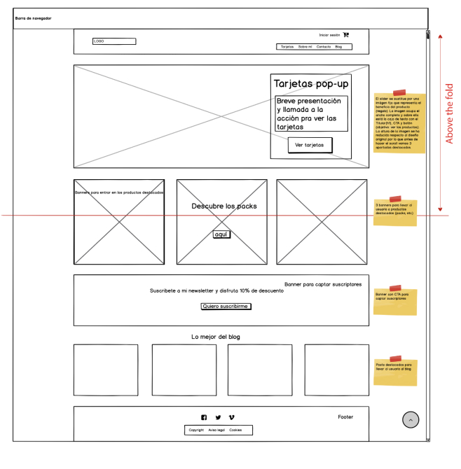 Rediseño de web - wireframes